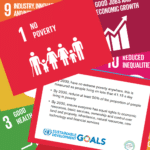 Download SDG cards