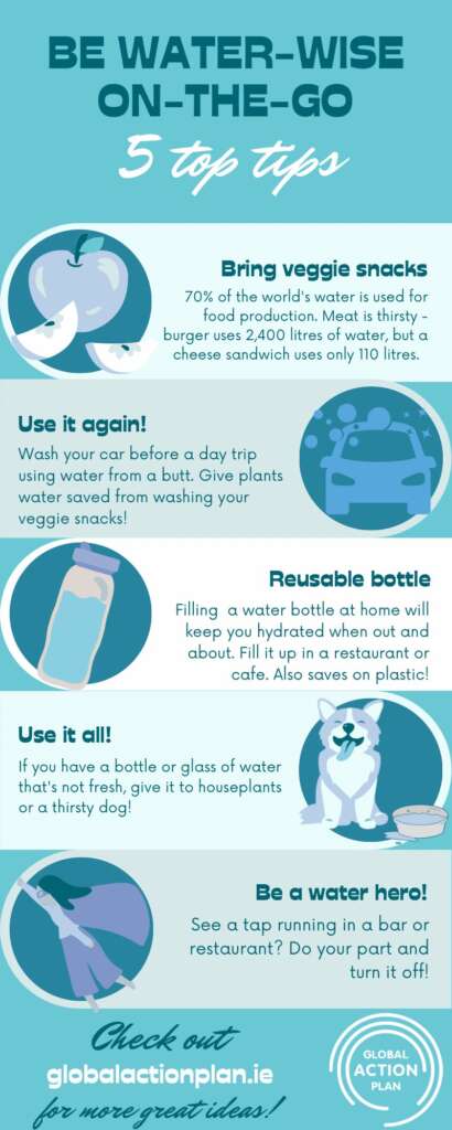 water saving tips